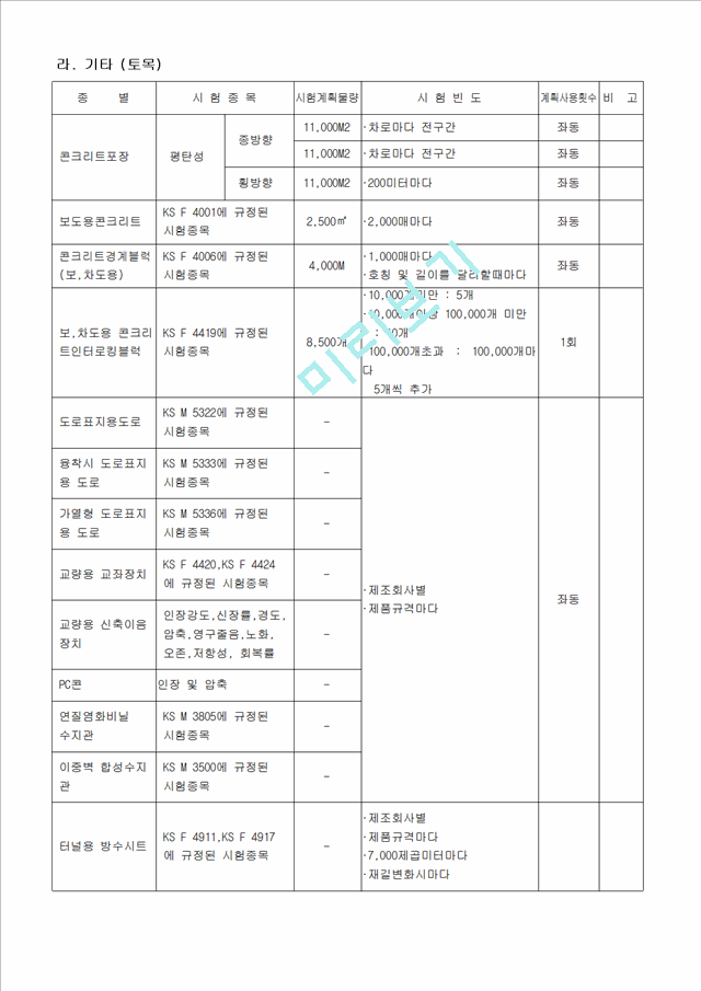 품질 시험 계획서   (9 )